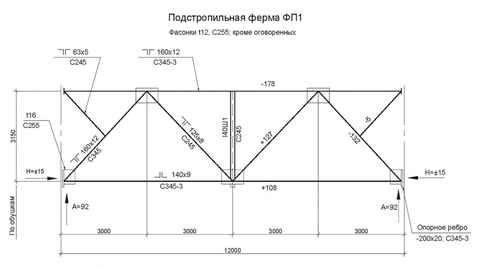 Подстропильная ферма ФП1: размеры и сечения