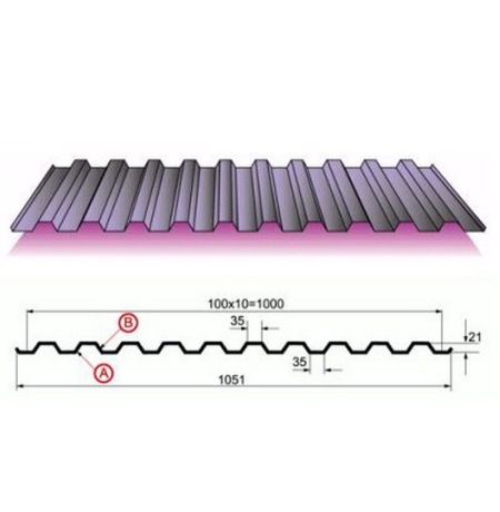 купить профнастил С-21 в Перми