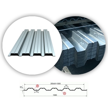 Купить профнастил НС-35 в Перми